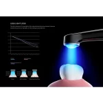Woodpecker O-Star Wide-Spectrum Curing Light - Image 6