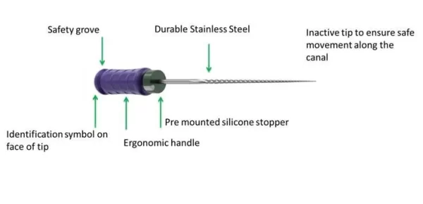 Dentsply M-Access K-Files 21mm (Hand Operated Files) - Image 4