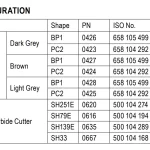 Shofu Acrylic Contouring And Finishing Kit - Image 2